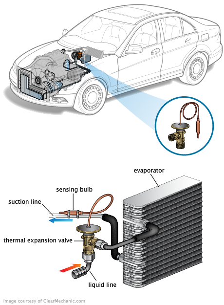 See B2526 repair manual